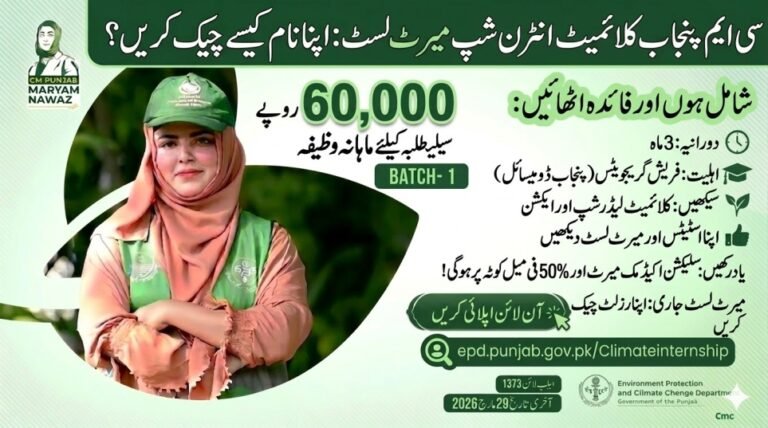 Latest Update: How To Check Merit List For CM Punjab Climate Leadership Development Internship Program