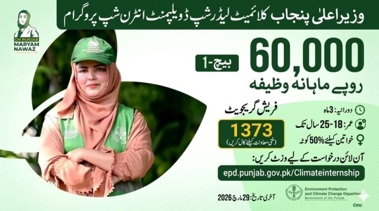 Today Update: Helpline For CM Punjab Climate Leadership Development Internship Program 2026
