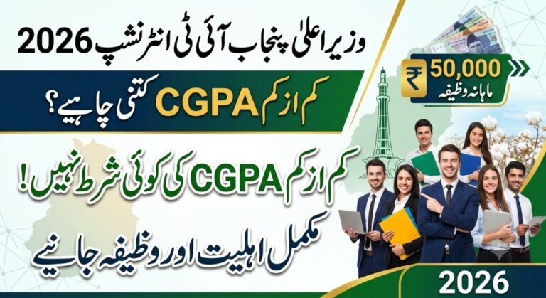 CM Punjab Internship Minimum CGPA Requirement 2026