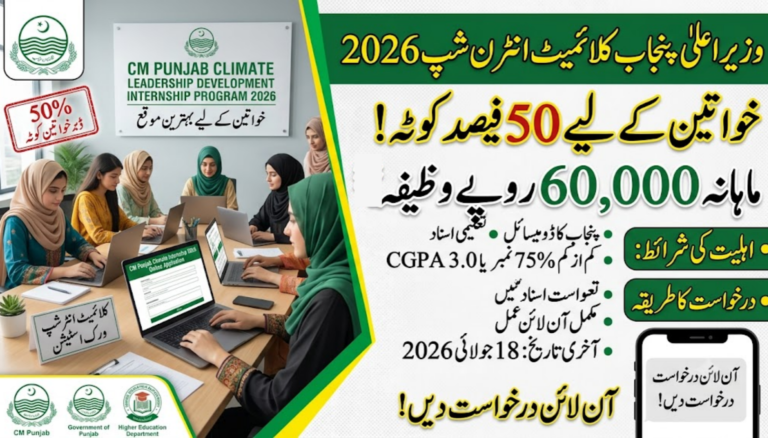 CM Punjab Climate Internship Women Eligibility